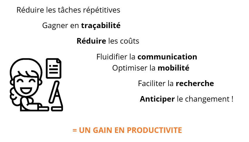Logiciel OPENBEE Prestataire, Revendeur OPENBEE - Infoplus 31
