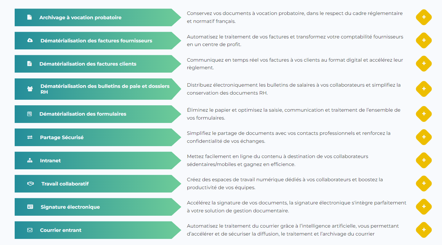 Prestataire, Revendeur OPENBEE - Infoplus 31